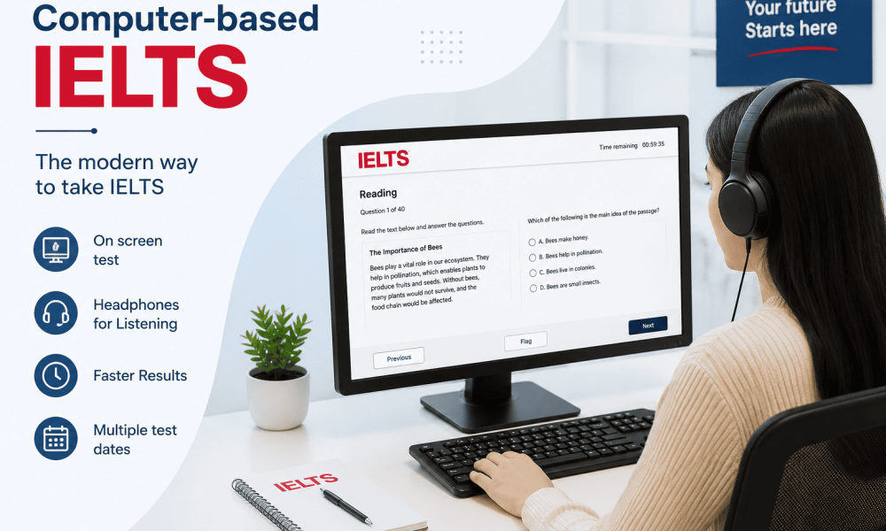 Know everything about computer-based IELTS, preparation tips, and know about the format as well