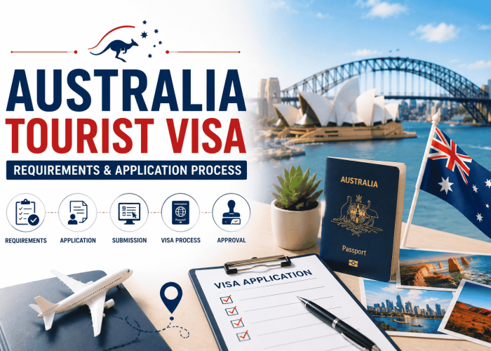 tourist visa requirement for nepali students for australia